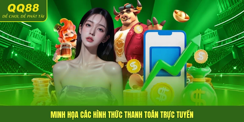 Minh họa các hình thức thanh toán trực tuyến